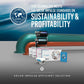Award-Winning Technology. Proven in 50+ Countries Since 1992
