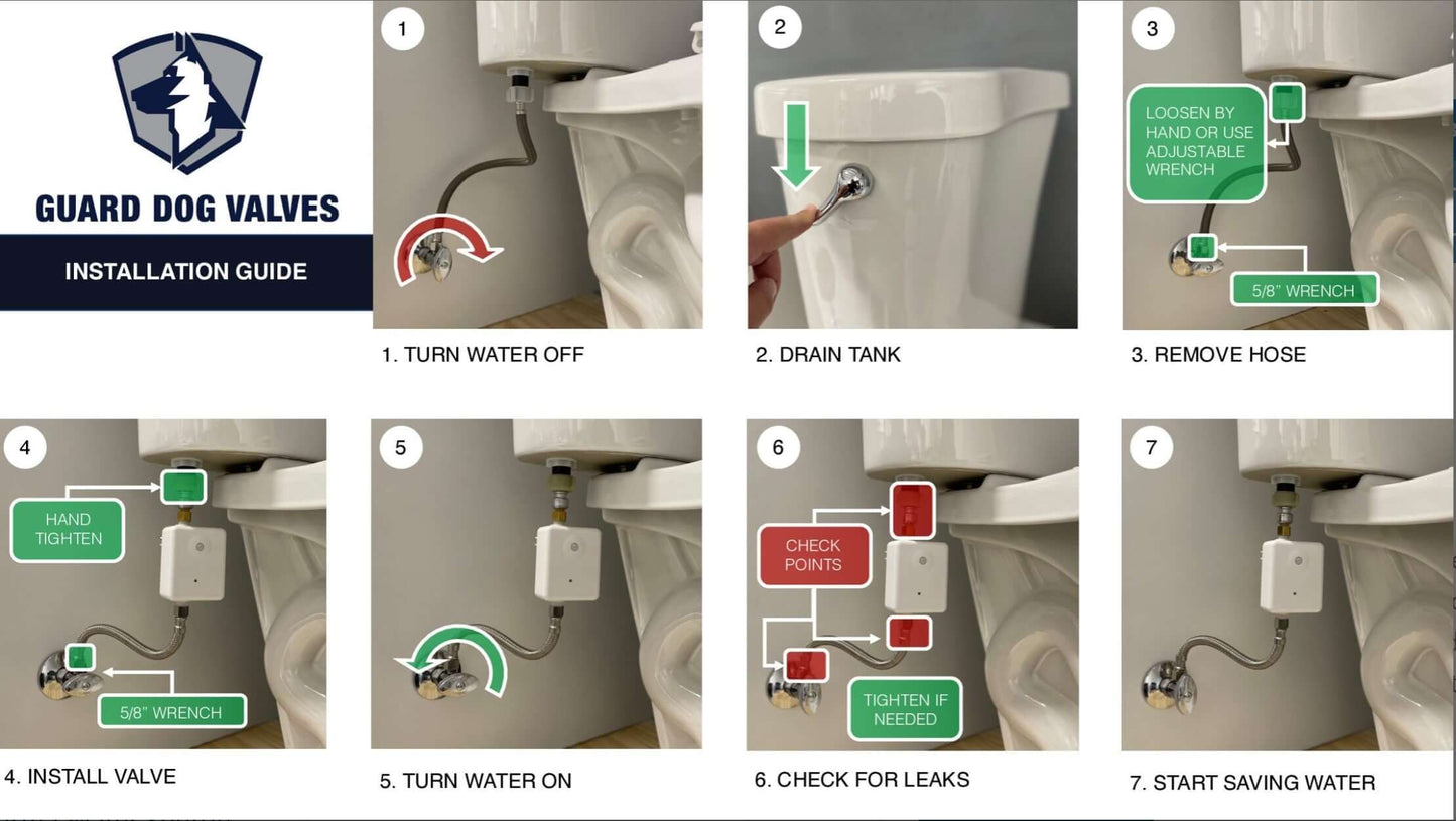 How to Install Our Guard Dog Valve